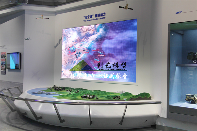 ”全空域“作戰能力演示沙盤-北京軍事博物館定制